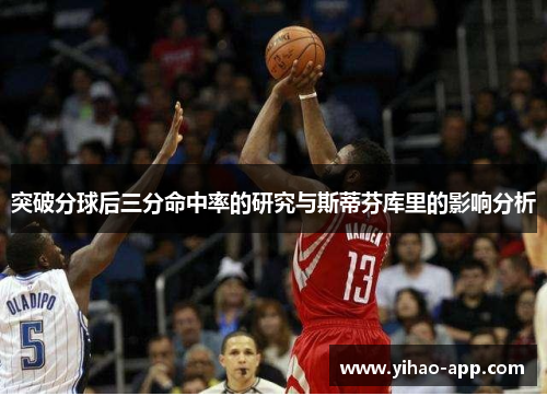 突破分球后三分命中率的研究与斯蒂芬库里的影响分析