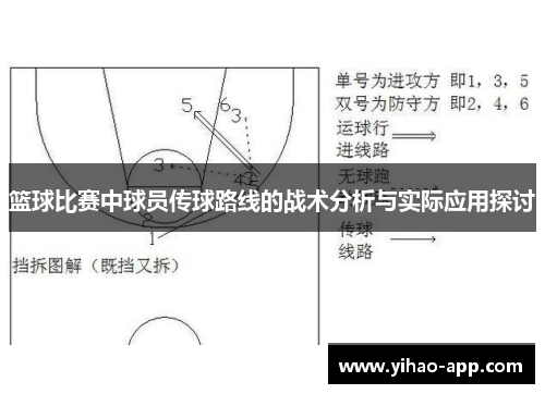 篮球比赛中球员传球路线的战术分析与实际应用探讨