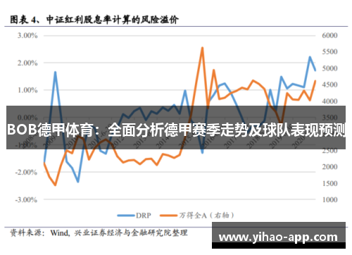 BOB德甲体育：全面分析德甲赛季走势及球队表现预测