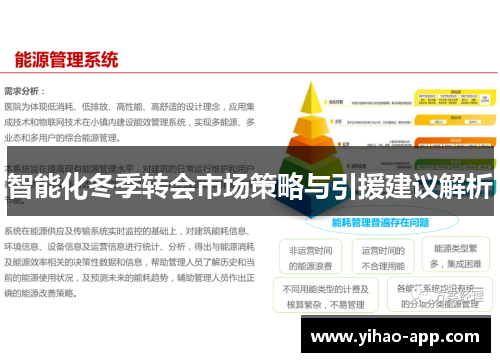 智能化冬季转会市场策略与引援建议解析