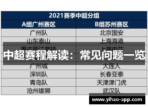 中超赛程解读：常见问题一览