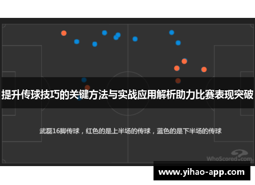 提升传球技巧的关键方法与实战应用解析助力比赛表现突破