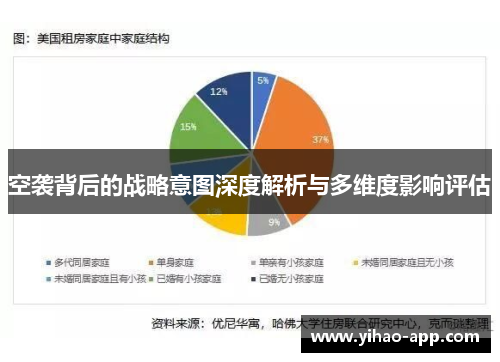 空袭背后的战略意图深度解析与多维度影响评估