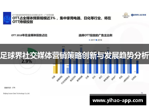 足球界社交媒体营销策略创新与发展趋势分析