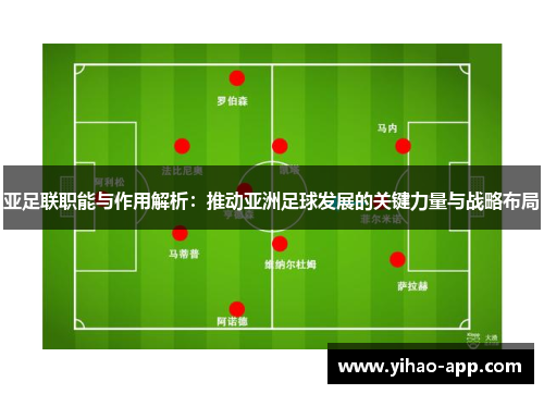 亚足联职能与作用解析：推动亚洲足球发展的关键力量与战略布局