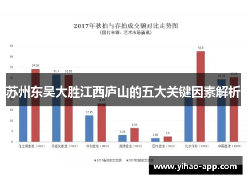 苏州东吴大胜江西庐山的五大关键因素解析